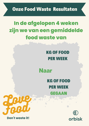 Poster  Share food waste data  (2)