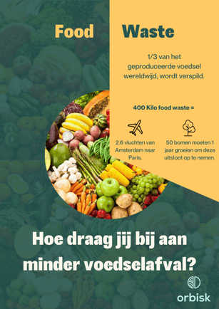 Poster facts about food waste NED